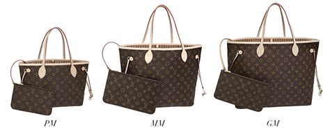 louis vuitton gm neverfull size|Louis Vuitton Neverfull size comparison.